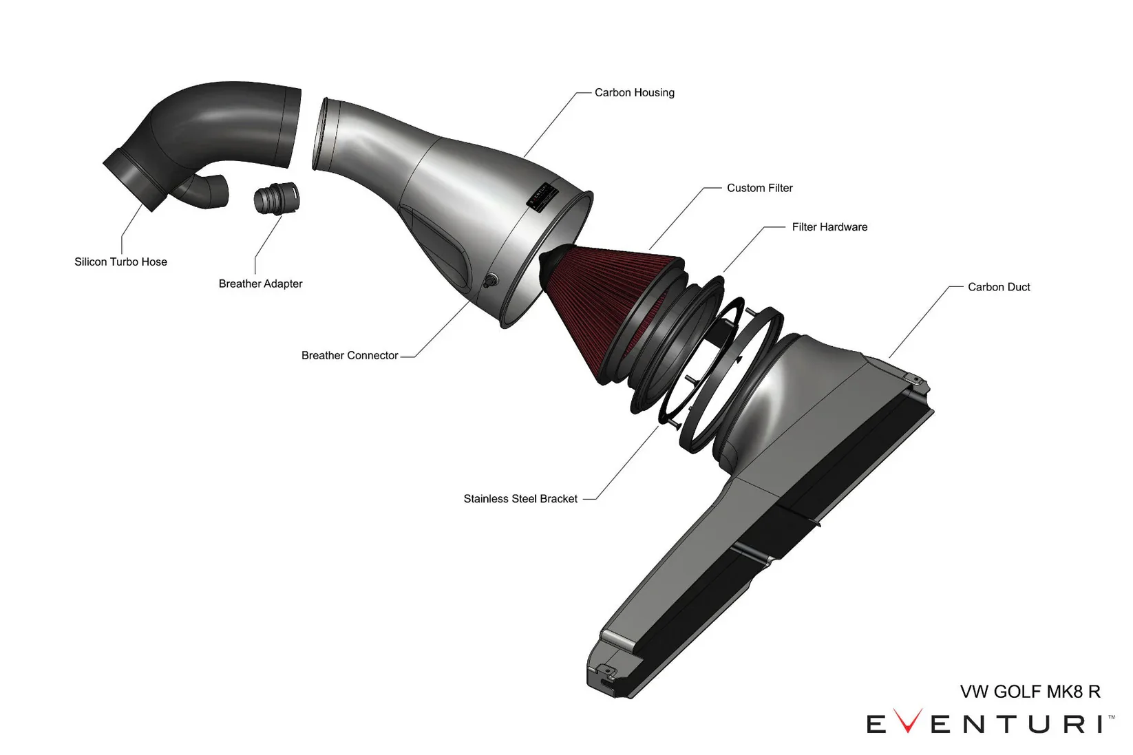 VW MK8 Golf R Eventuri Air Intake - Image 4